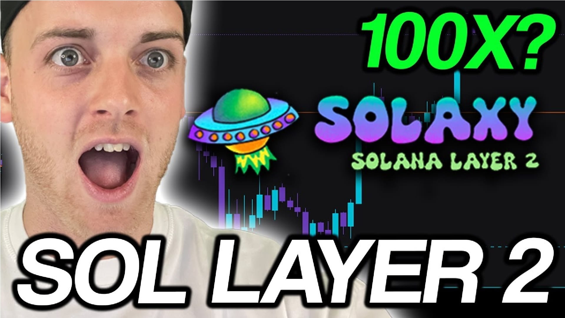 Solana-basierte Token-Anstiege lösen Stauprobleme aus, die Solaxy  Layer-2-ICO auf 13 Millionen Dollar treiben | InsideBitcoins auf Binance  Square