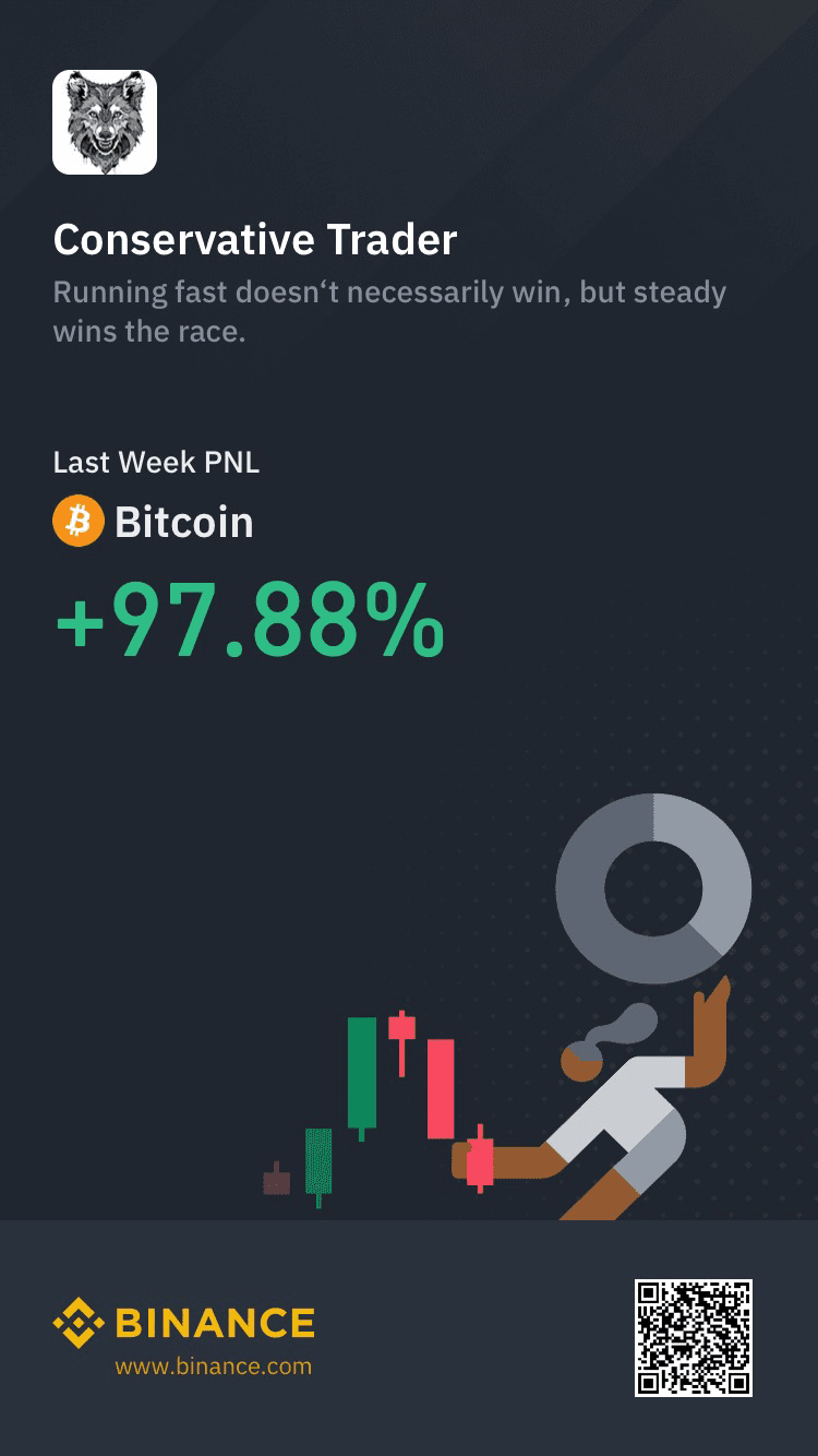 币安比特币期货交易：完整指南| Bank_Crypto发布于币安广场