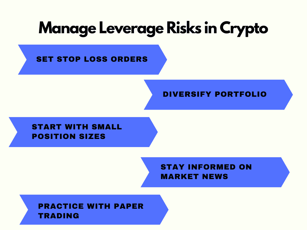 加密貨幣槓桿100 倍值得承擔風險嗎？ | 幣安廣場上的Muhammad_Ehrar