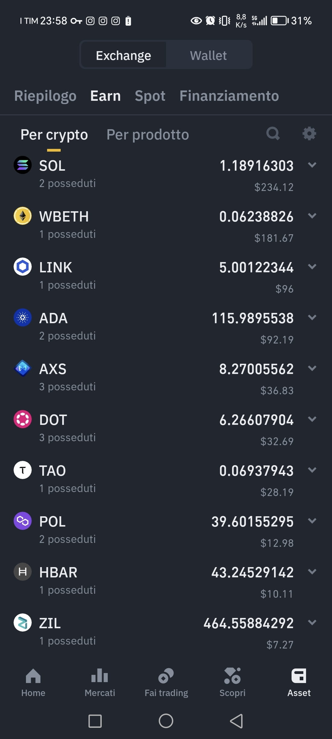 La legge dice però che sotto i 12€ di bollo, la tassa non è | kenshin-a3434  su Binance Square