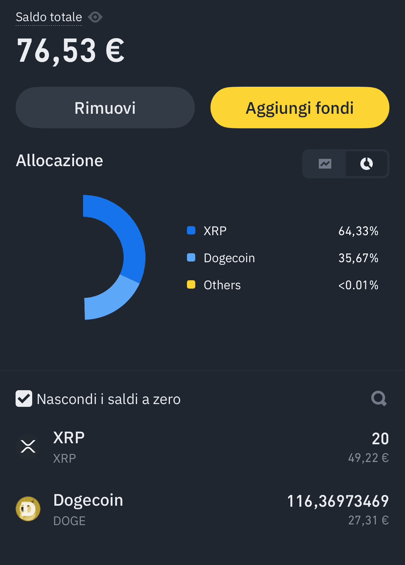 La legge dice però che sotto i 12€ di bollo, la tassa non è | kenshin-a3434  su Binance Square
