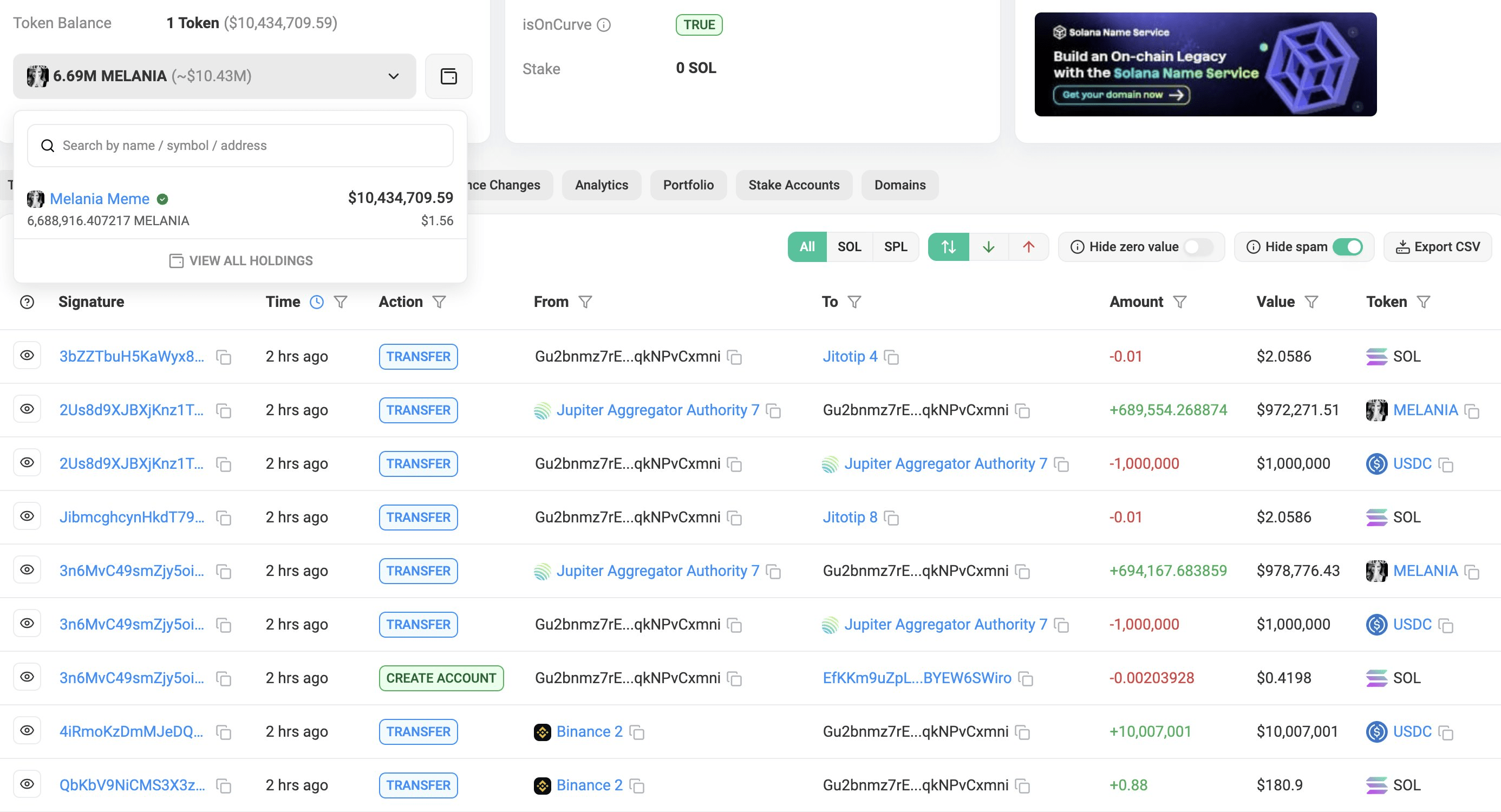 Crypto Whale Buys Over $10 Million In $MELANIA | blogtienso on Binance  Square