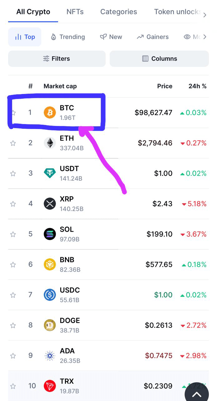 CÓMO PREDECIR EL PRECIO DE CADA MONEDA. | Islam_Ambassada en Binance Square