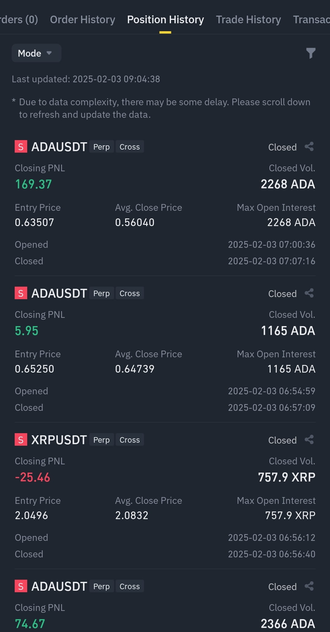 Is Tellor (TRB) a Good Investment? Why It Might Not Reach | Michelle Rincan  Zr7p on Binance Square