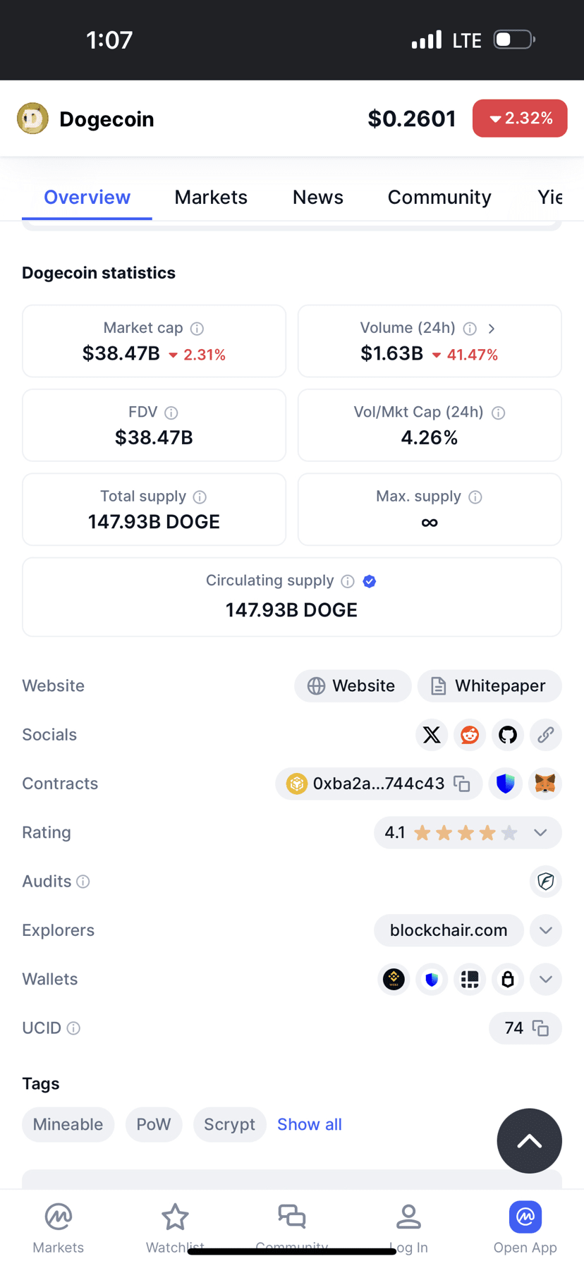 HOW TO PREDICT THE PRICE OF EVERY COIN. | Islam_Ambassada on Binance Square