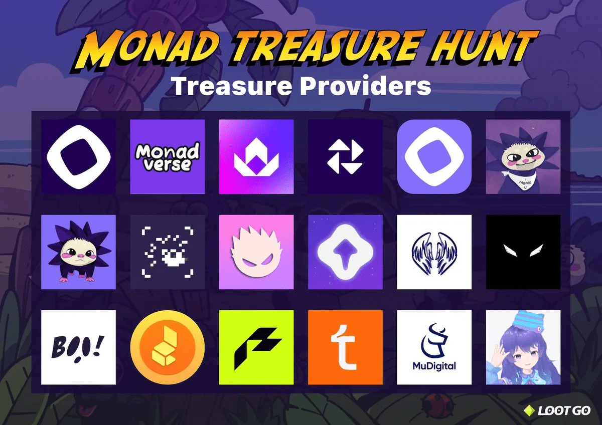 The largest airdrop Monad in 25 years, complete airdrop tutorial (covering  all the key points) | 加密狗 on Binance Square