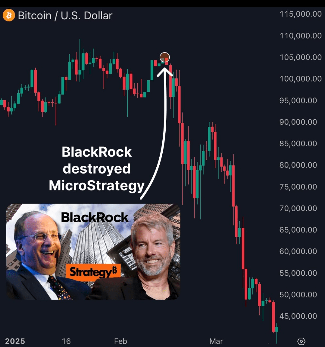 😱🔥🚨 BlackRock versucht, MicroStrategy zu zerstören📉 | Coinaute auf  Binance Square