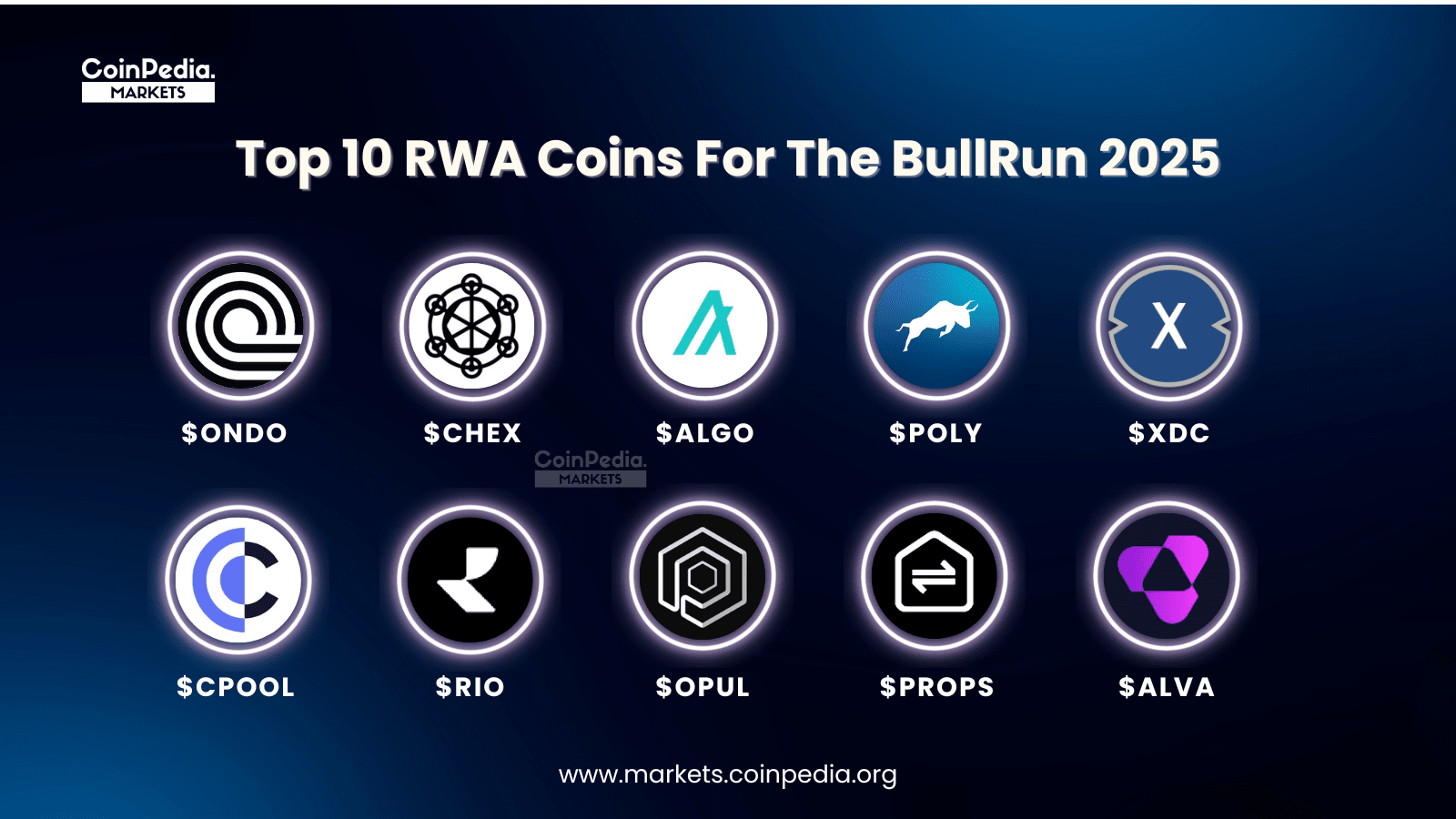 Die 10 wichtigsten RWA-Projekte haben im Bull Run 2025 großes Potenzial |  CoinpediaMarkets auf Binance Square