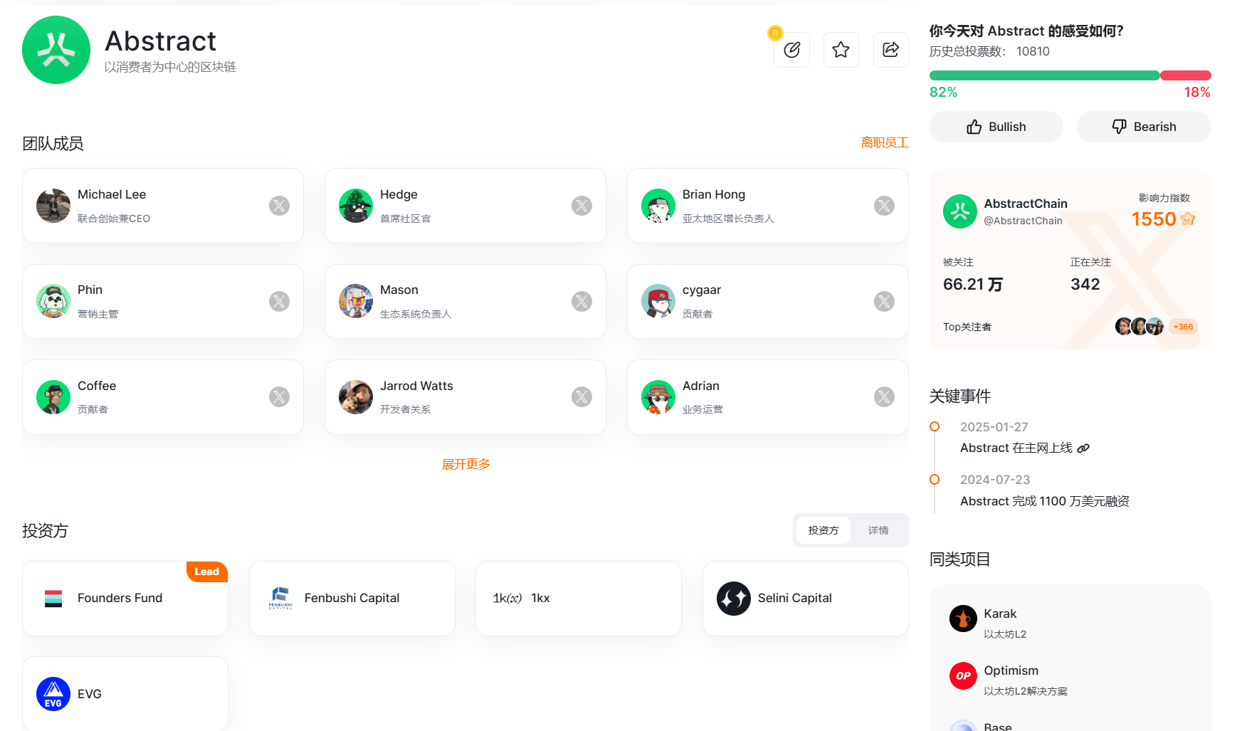 Abstract pudgy (82) 사진