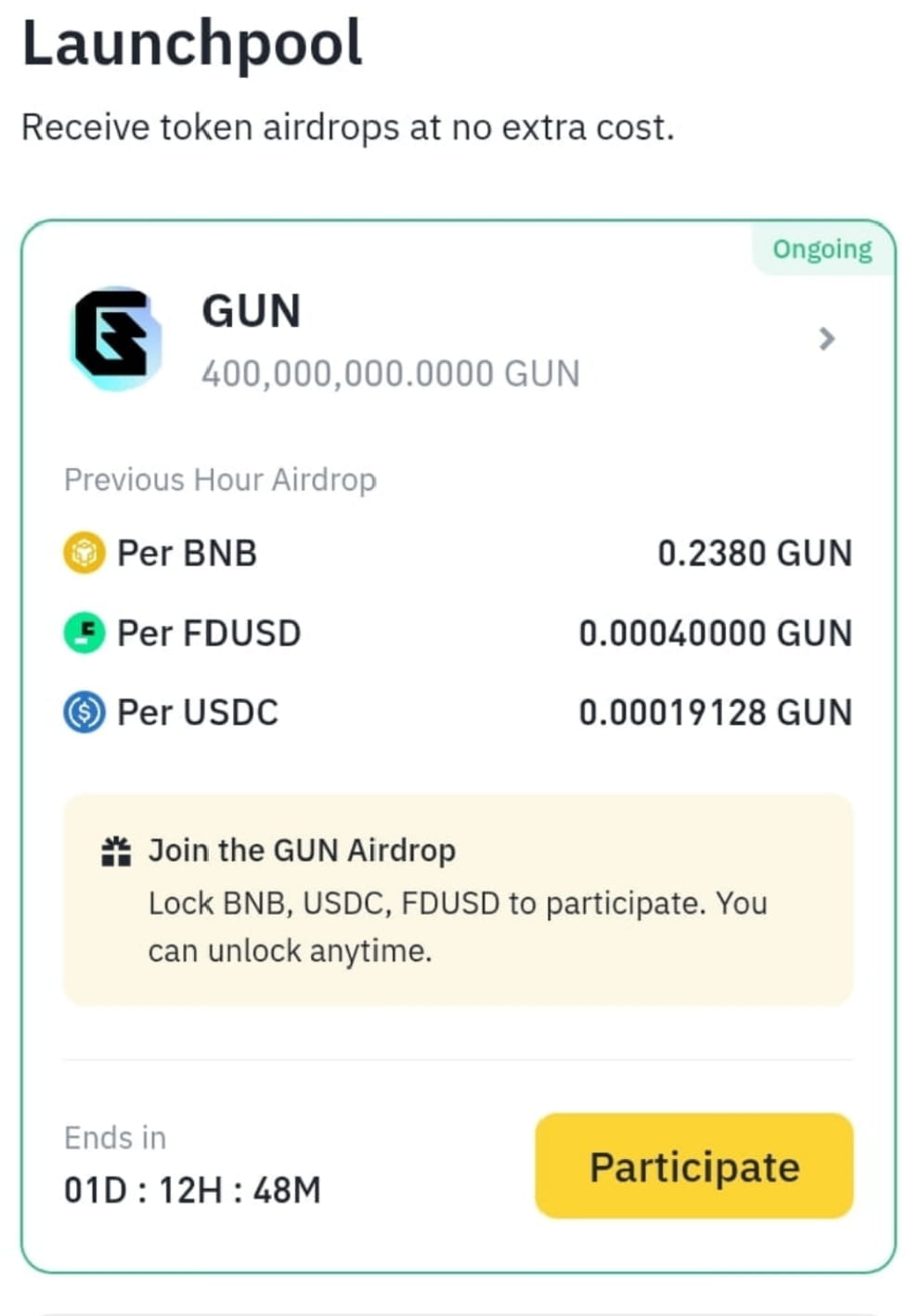 USUAL - WHY DID THE PRICE OF USUAL FALL SO MUCH? The Usual | Leooc on  Binance Square