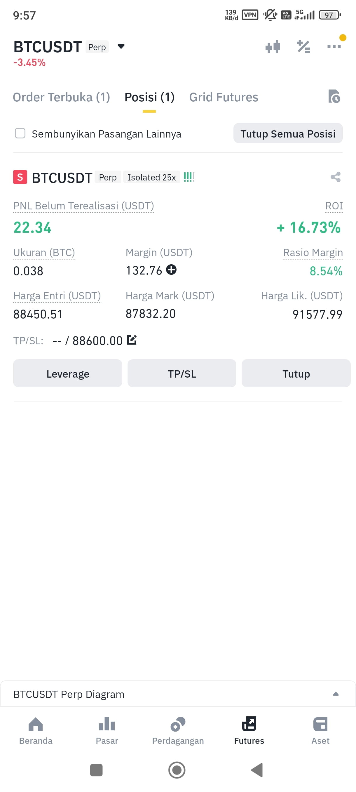 Profil Bnance pull end birds MDCCXXXVI | Binance Square