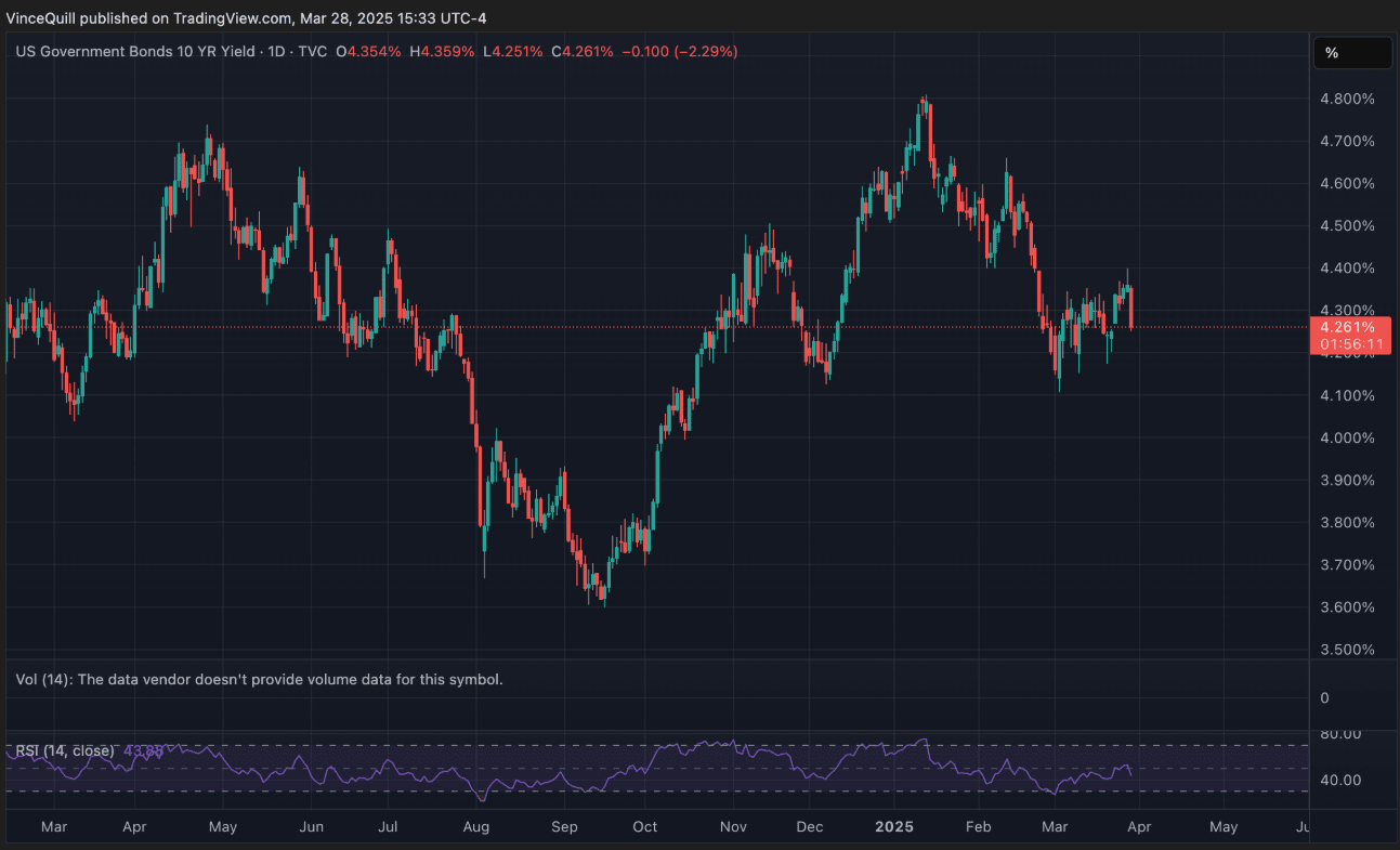 Polygon Founder: The 4-Year Cycle of the Cryptocurrency Market Has Changed  | Mr-Quit123 on Binance Square