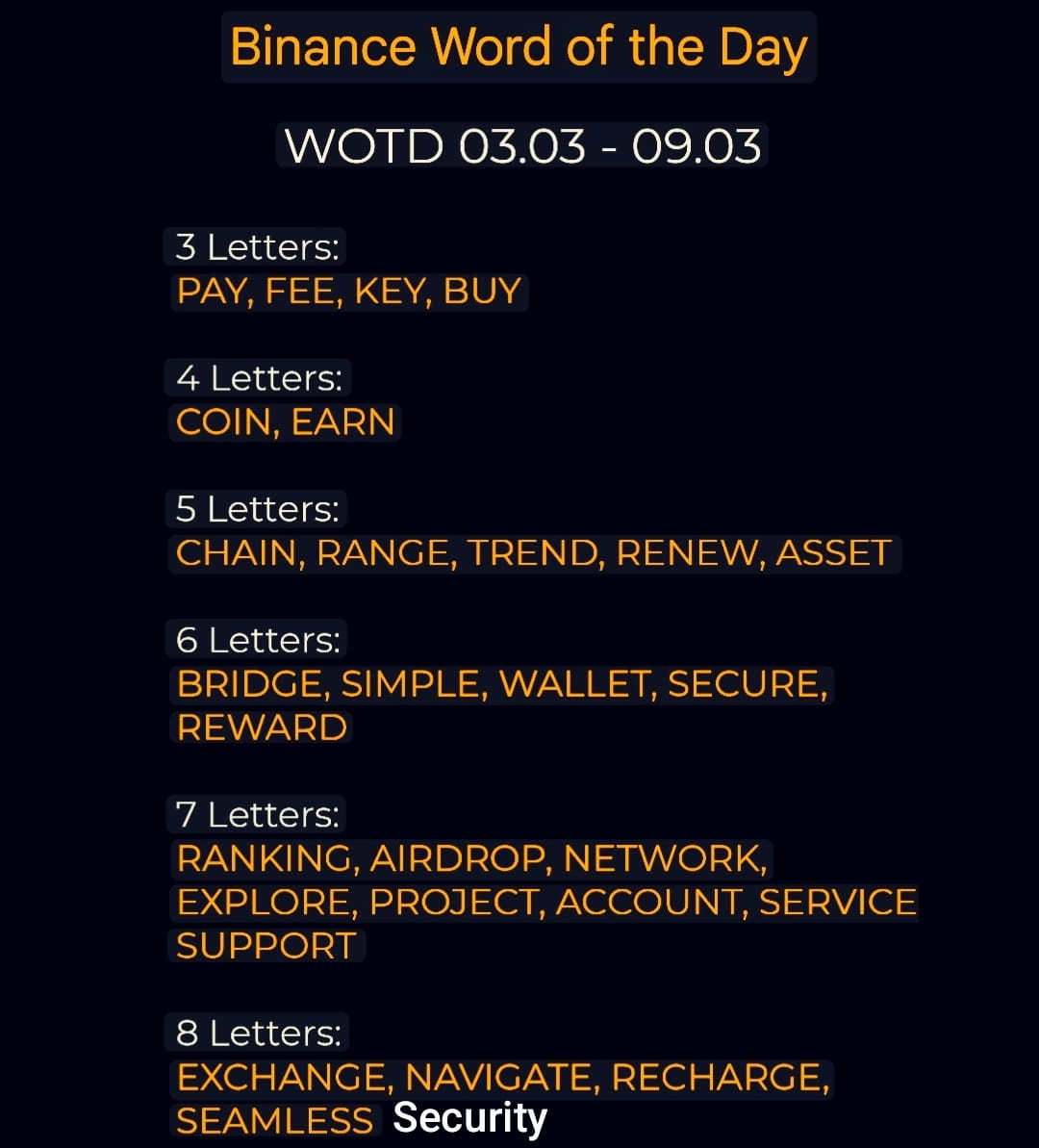 Word of the day Theme: Crypto Tools Answer: Letter No 3: | Shr_Munna on  Binance Square