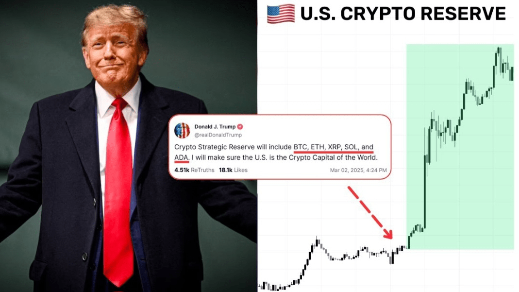 "Trump unveils the Crypto Reserve: $BTC, $ETH, and US Altcoins Ready to ...