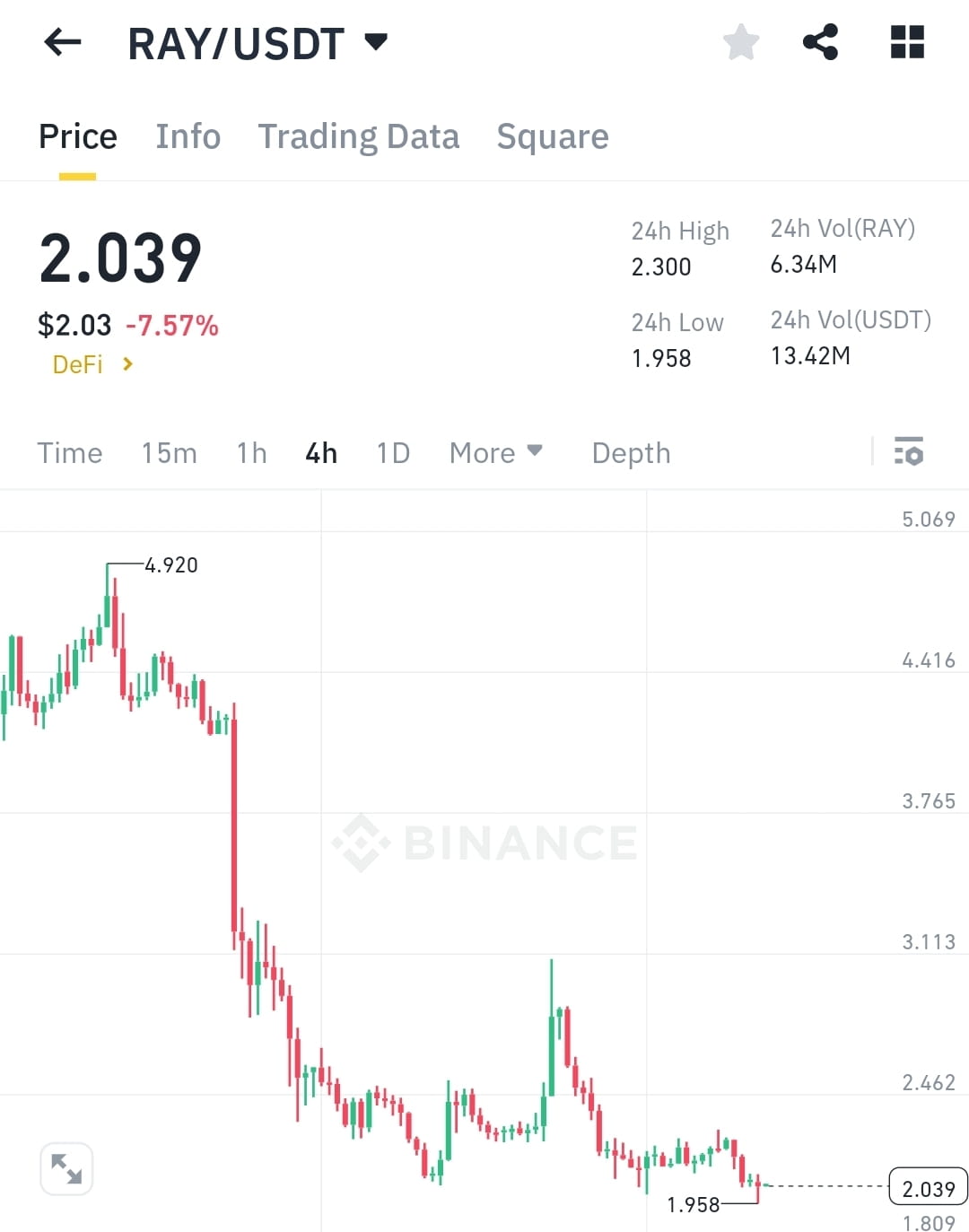 Atómico 3 La Criptomoneda Argentina Respaldada en Litio 🔹 | Mr Johon Dex  en Binance Square