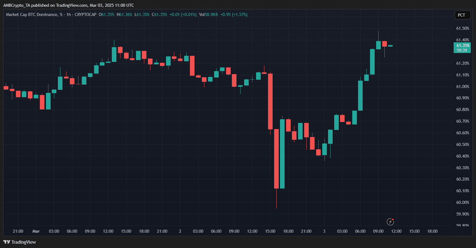 イーサリアムが数年のトレンドラインを下回る——ETHはどこまで下がることができるのか？ | 加密探险家o － Binance Square