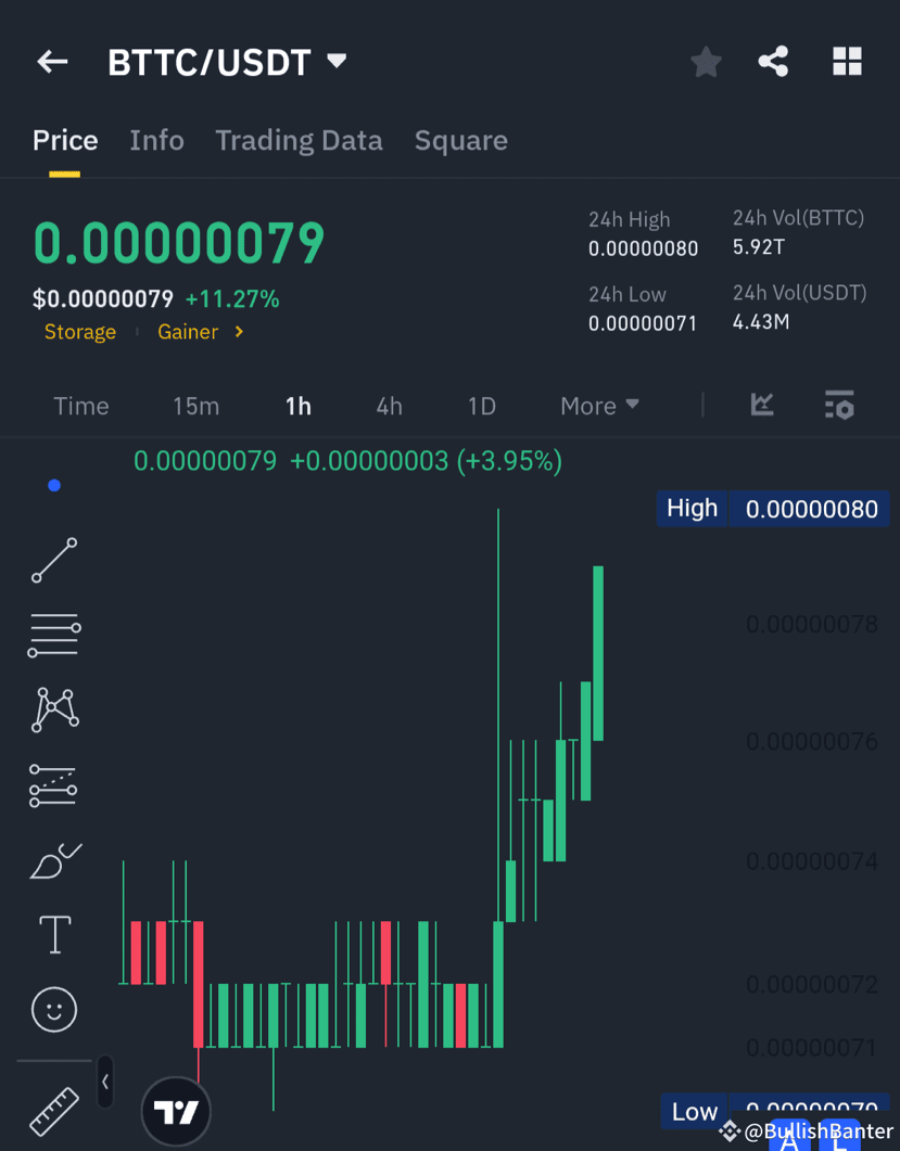 Profil Jerica Peirce kw6t | Binance Square