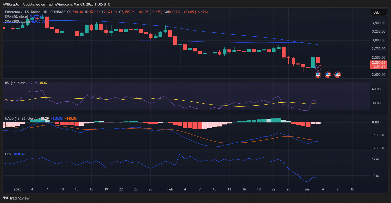 イーサリアムが数年のトレンドラインを下回る——ETHはどこまで下がることができるのか？ | 加密探险家o － Binance Square