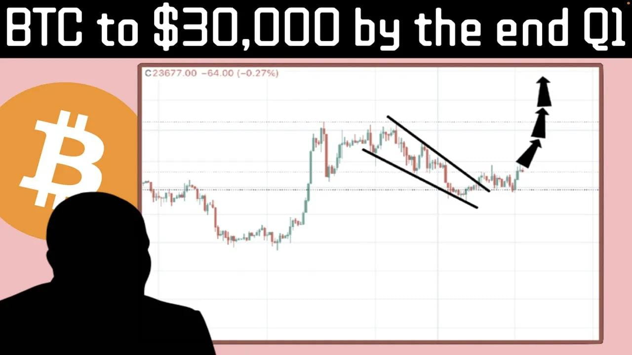 Chandrajeet Mauryas profil | Binance Square