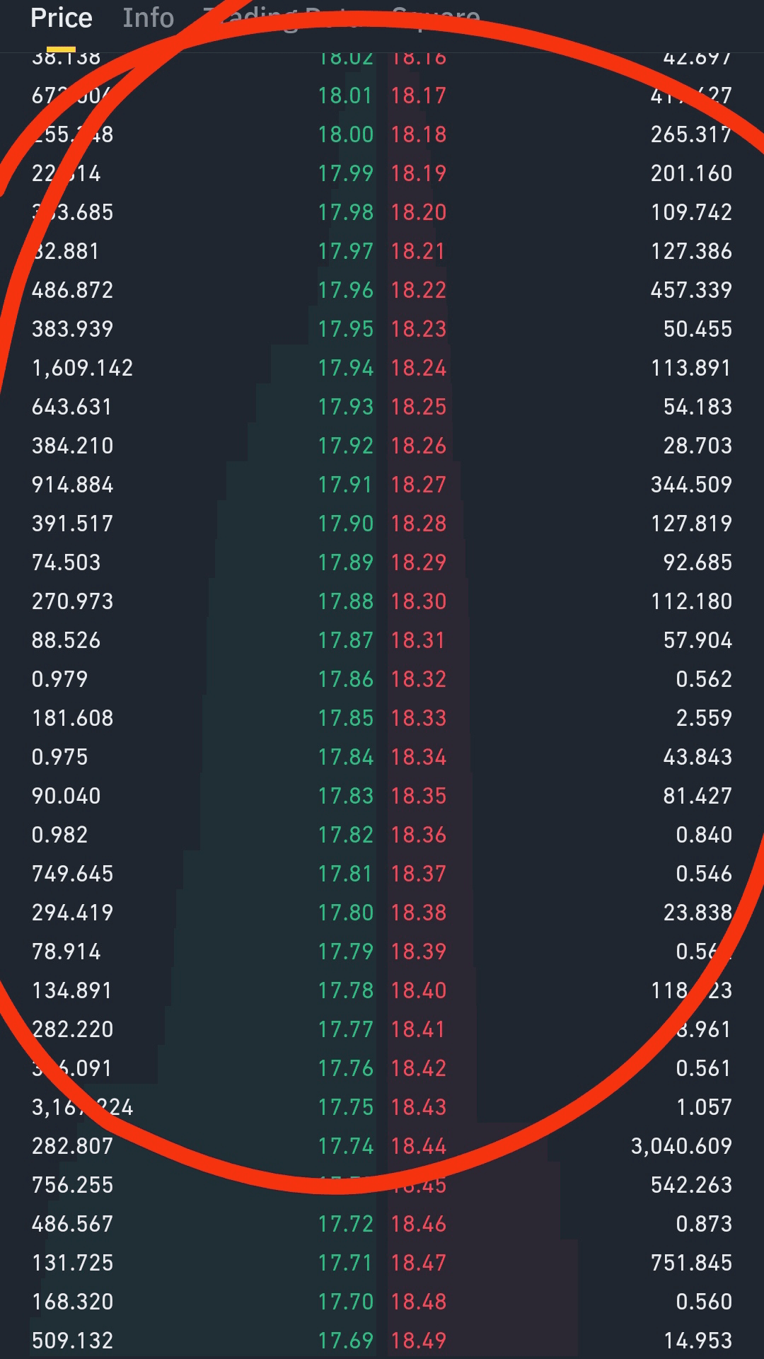 ملف L33o الشخصي | Binance Square