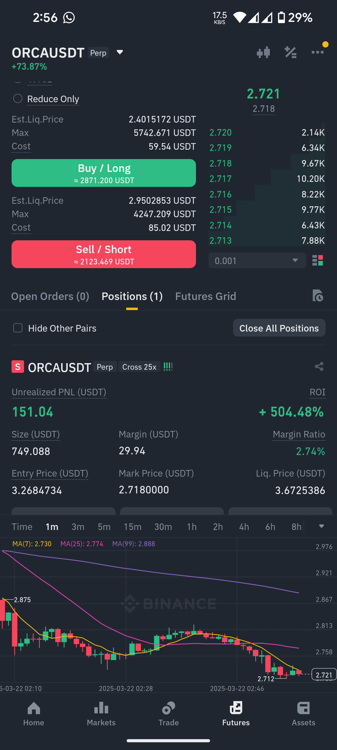 ORCA Coin Price Prediction (2025 - 2028) 🚀🚀🚀 ORCA Price | Aadil TaBassam  on Binance Square
