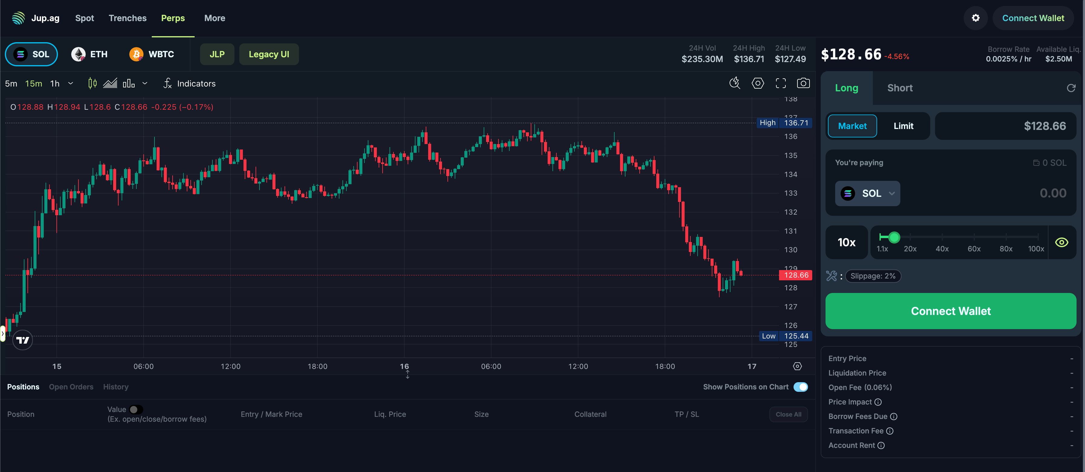 Jupiter: How It Became the Top DEX of Solana and What Are the Next Plans  for Jupnet? | shingw on Binance Square