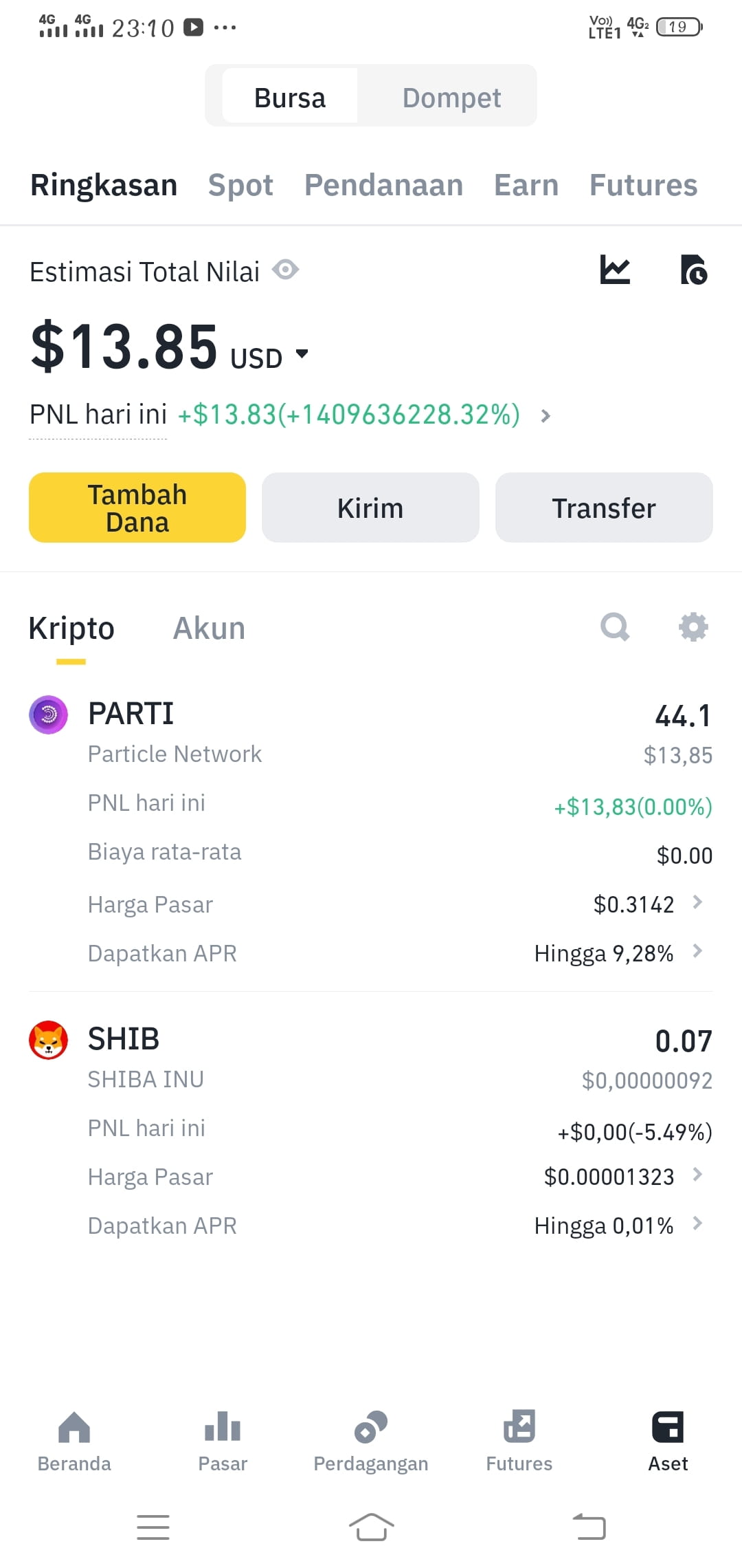 Profil Sheri68 | Binance Square