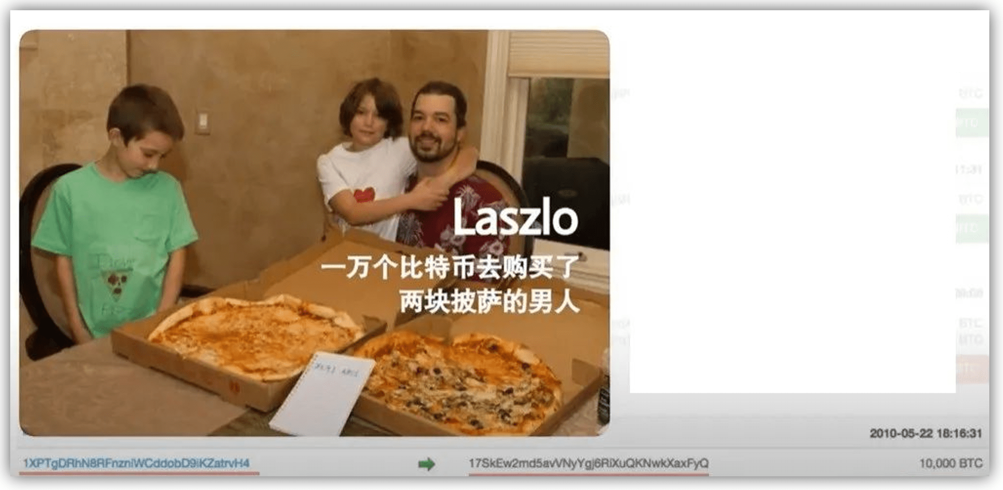 The man who bought pizza with 10,000 bitcoins: the legendary story of  Laszlo Hanyecz | Van社长 on Binance Square