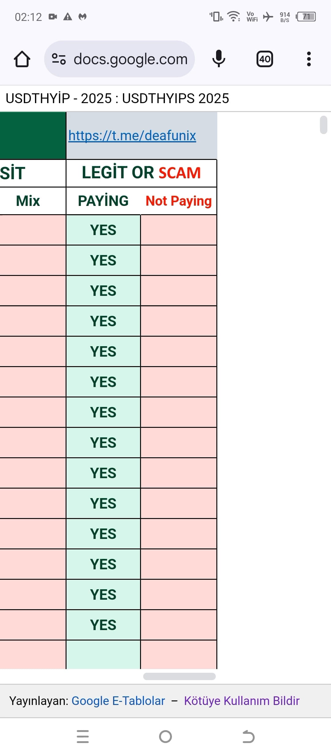 USDT HYIP Monitor - Check the Best HYIPs on All HYIP Monitors🧐 👉  https://ume.la/y7sFTC | ENGİN YILMAZ on Binance Square