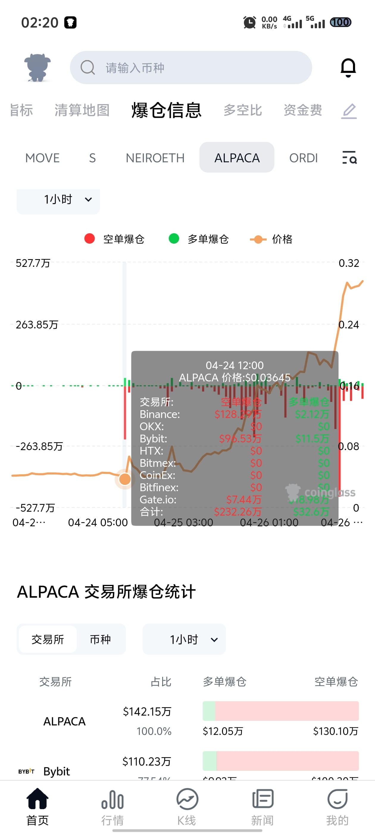 0x51d99a4022a55cad07a3c958f0600d8bb0b39921 (55) 사진