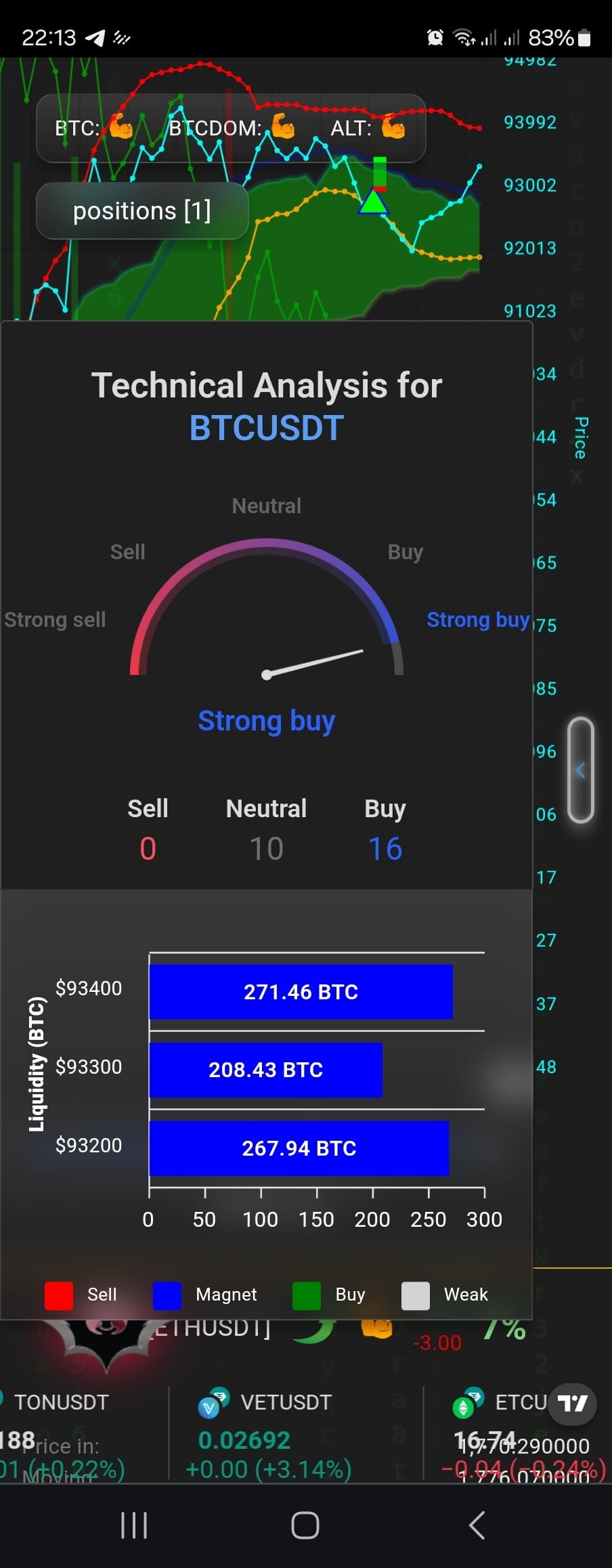 REVIEW COINGLASS – CỨU CÁNH CHO DÂN FUTURES! 💡Nói thiệt, a | Good luck  6868 trên Binance Square