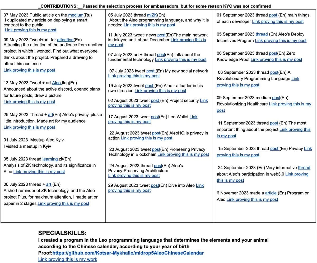 Share with you who are in endless confusion — The path to a $10,000 monthly  salary in Web3: The ambassador program | 加密狗 on Binance Square