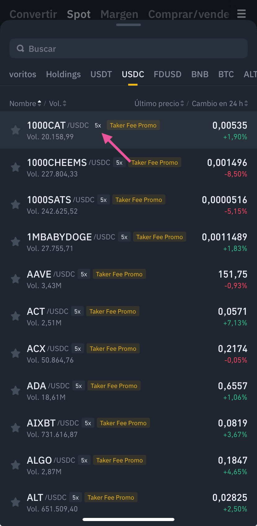Para Muitos que Perguntam que Significa 5x. | ALØNDRACRYPTØ no Binance  Square