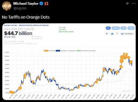 Michael Saylor x post 