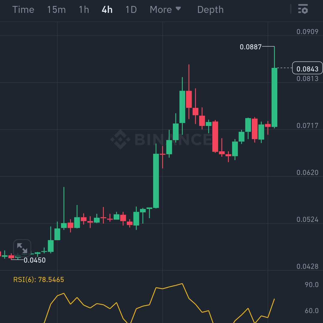 Scammed! My 40 Pi Coins Stolen! Could Have Lost Everything! |  Need_1_Bitcoin on Binance Square