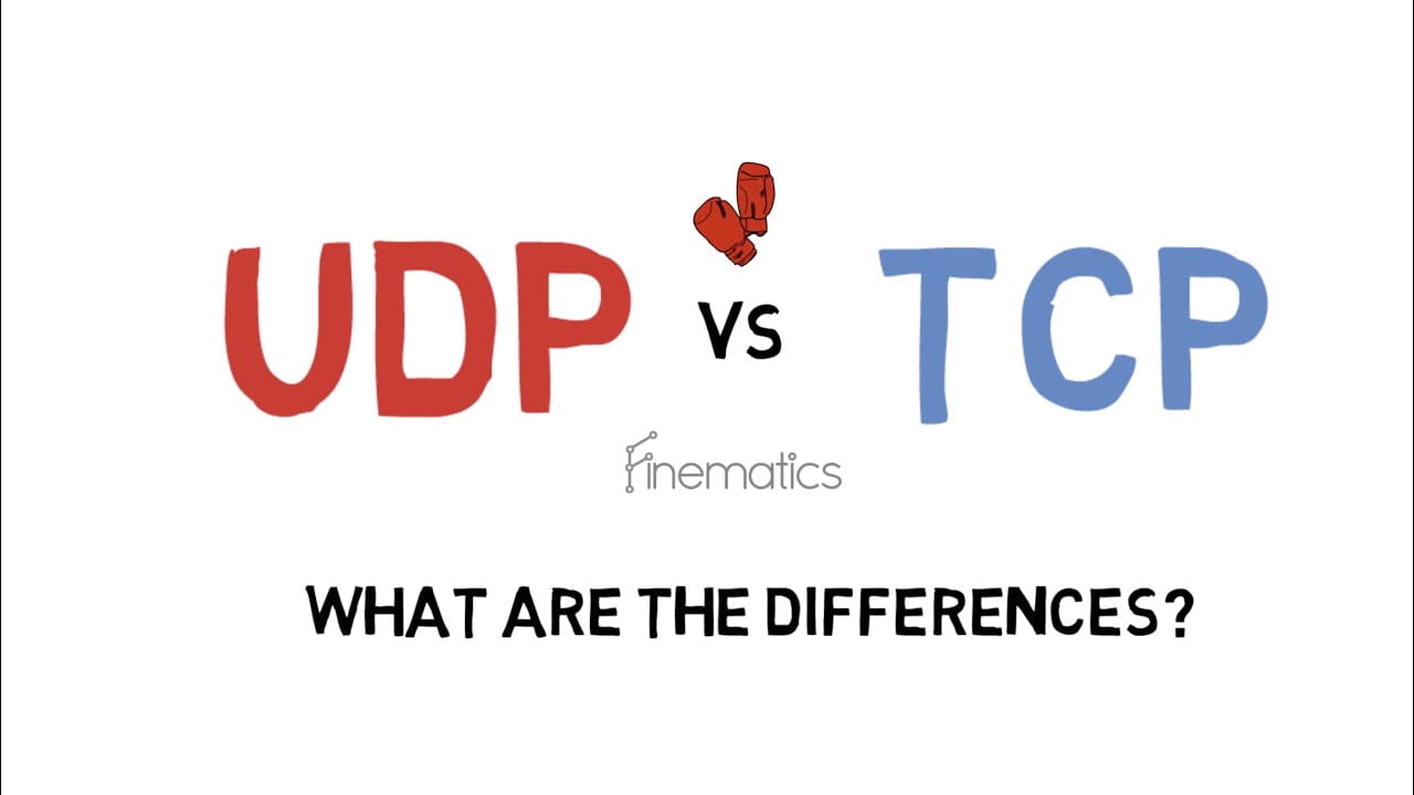 UDP vs TCP - What are the differences | Finematics on Binance Square