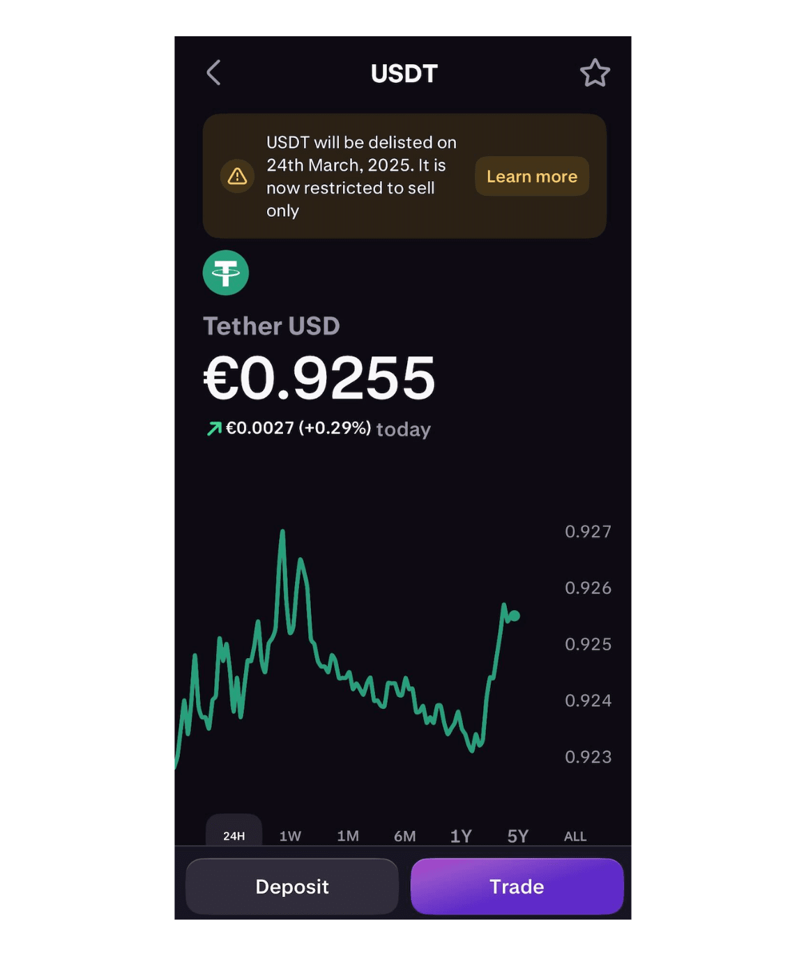 Binance Halts USDT Trading in Europe to Comply with MiCA Rules | blogtienso  on Binance Square