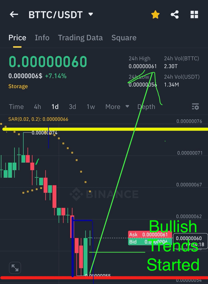 How to mine BTTC tokens ⛏️⛏️⛏️ To know about BTTC token | BitTorrent Web3  Storage on Binance Square