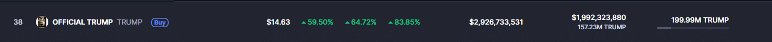 Trump crypto