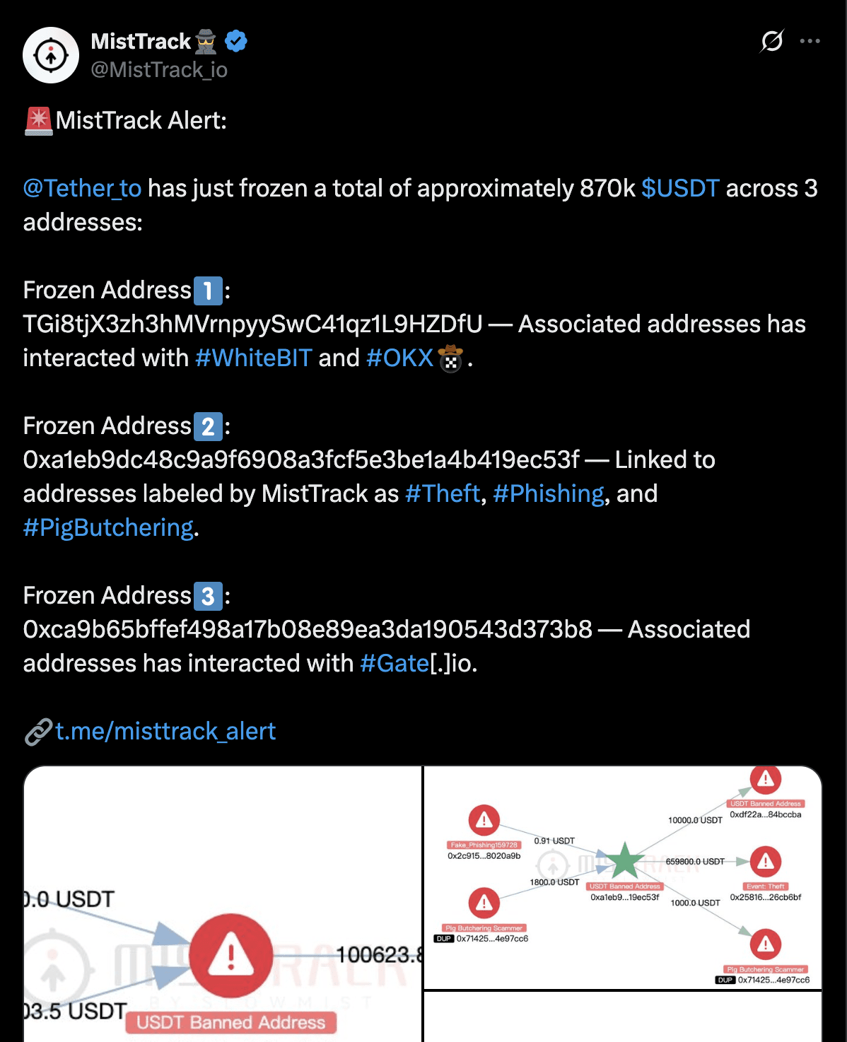 Tether Freezes 870,000 USDT Related to 3 Wallet Addresses | Tự Do 114 on  Binance Square