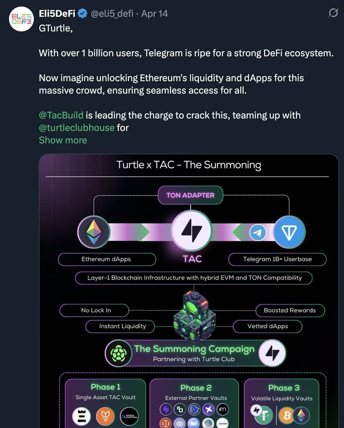 The dream of an open network for TON, hidden within TAC | 深潮 TechFlow on  Binance Square