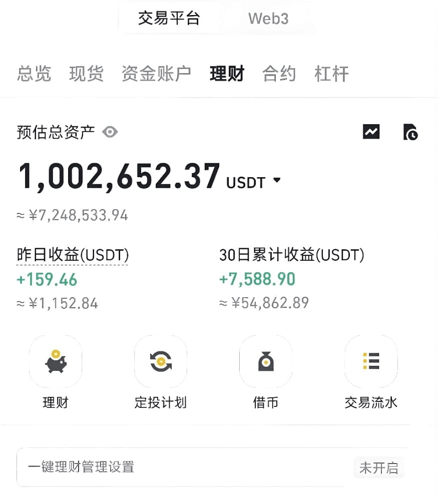 Crypto whitelist satoshi nakamoto (84) foto