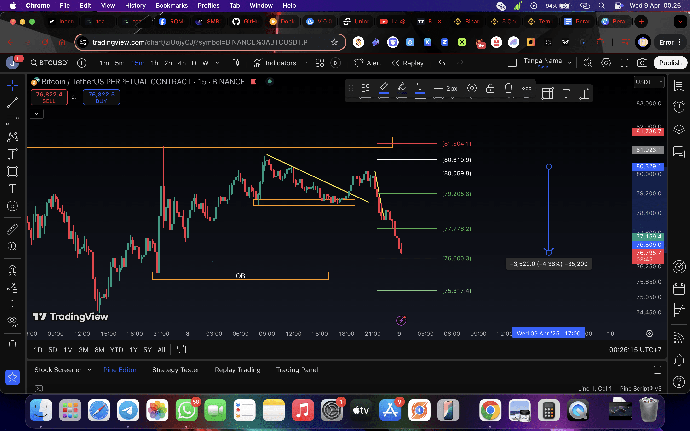 贸易战开始- 对加密货币有什么影响？ | Dimas Adi发布于币安广场