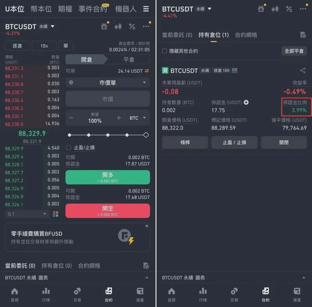 幣安保證金率怎麼計算?