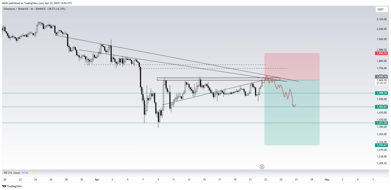 Samiatul のプロフィール | Binance Square