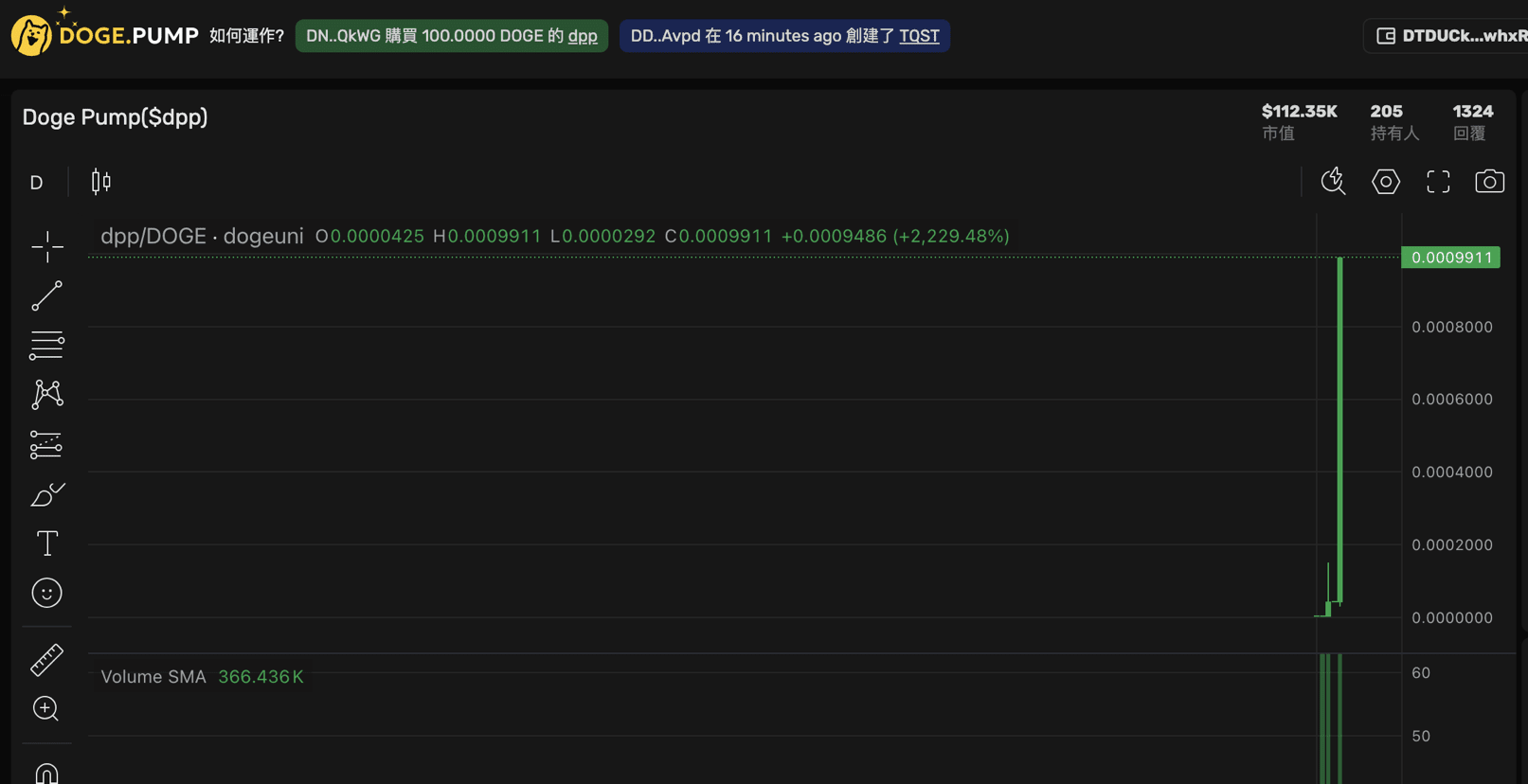 大毛Meteora空投教程| 林亦净发布于币安广场