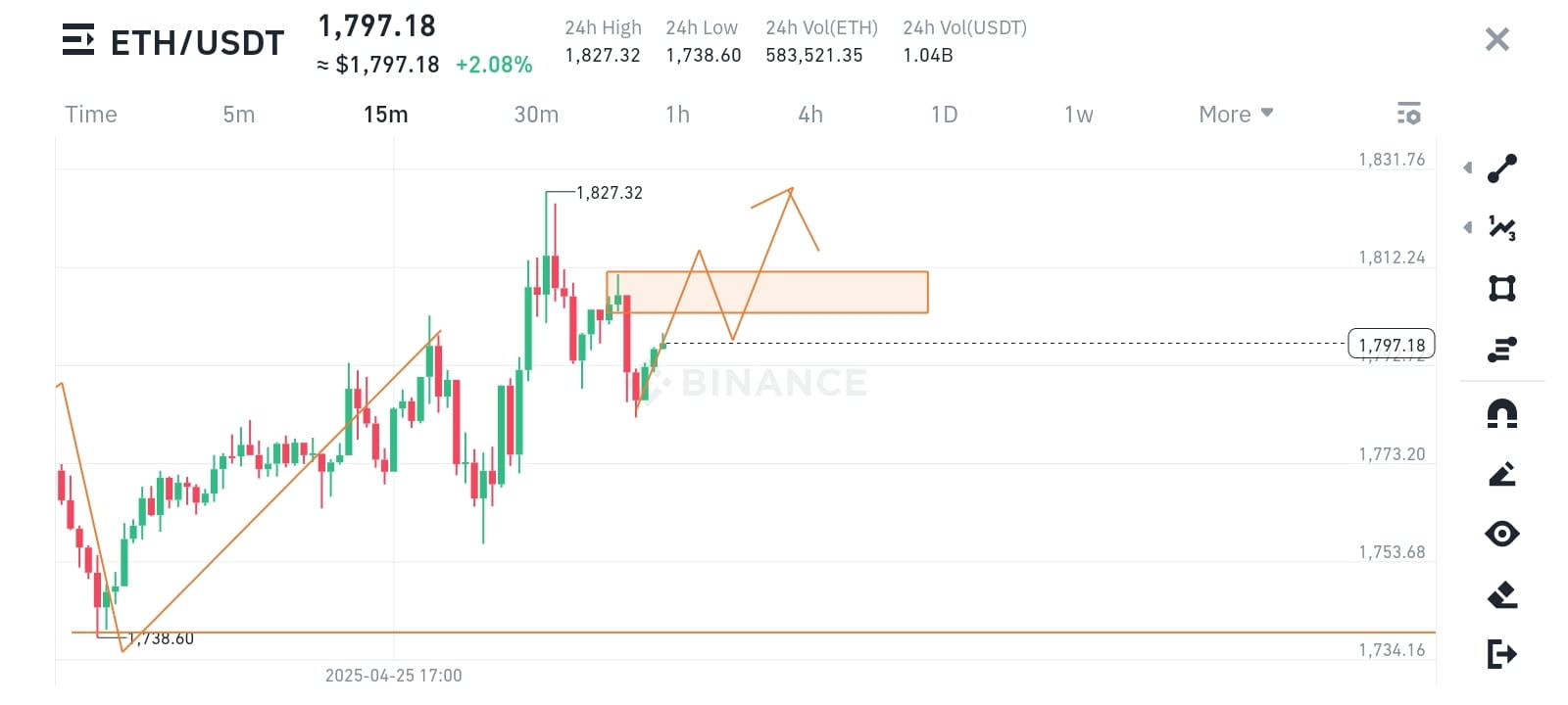Samiatul のプロフィール | Binance Square