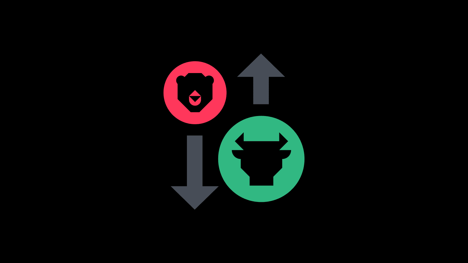 What Is Crypto Market Sentiment? | Binance Academy on Binance Square