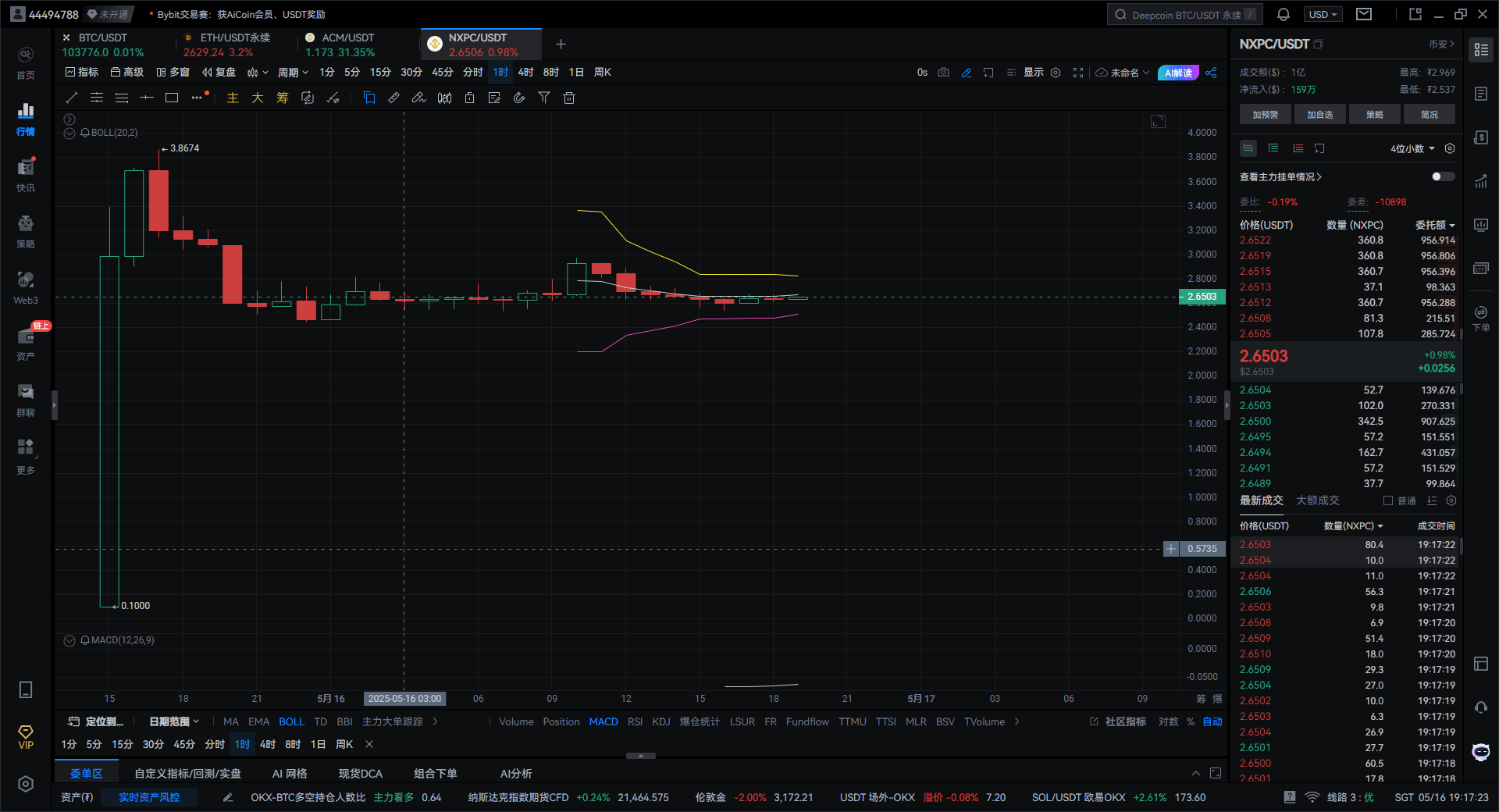 Binance Square-də The 20-year-old IP of MapleStory enters the crypto  circle! Can NXPC lead blockchain games to a comeback or repeat the path of  runaway? | BBG-A
