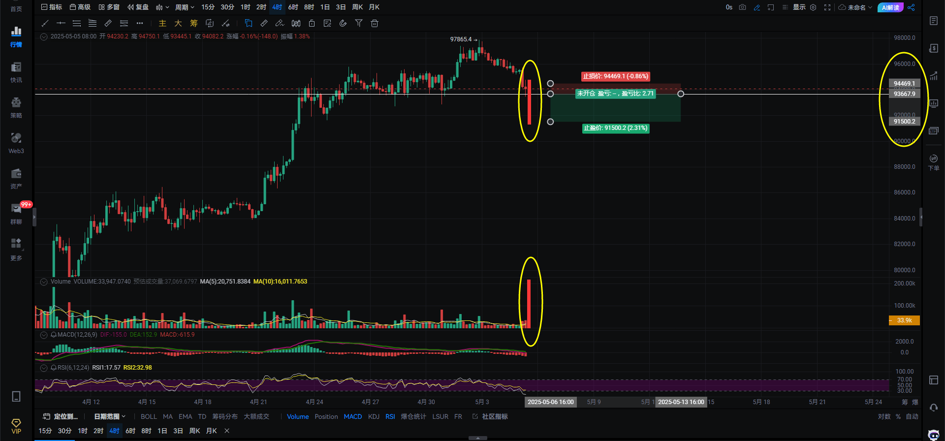 Профиль Omda55 | Binance Square